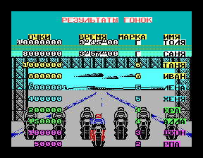 Скриншот игры «Моторалли» для приставки Эльф