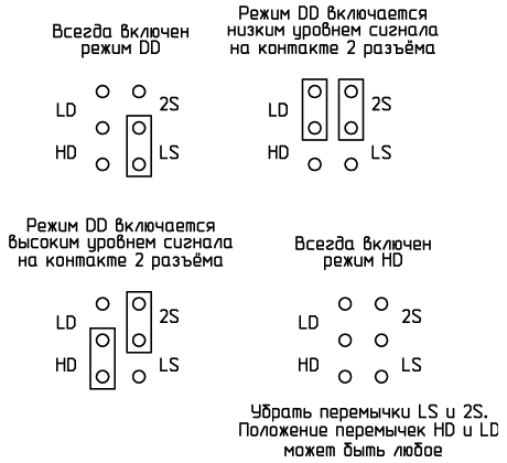 Схема включения перемычек дисковода Mitsumi D509V5