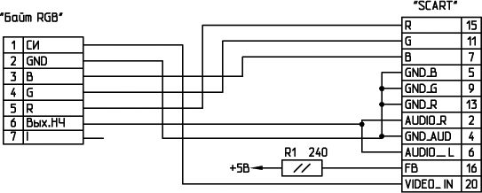 Упрощённое подключение компьютера &laquo;Байт&raquo; через SCART