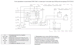Схема подключения &Prime;Байта&Prime; к телевизорам 4-го поколения 4УСЦТ по упрощённой схеме без учёта яркостного сигнала
