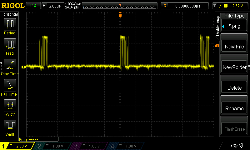 Пакеты импульсов CLK_SD при обращении к SD-карте