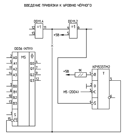 Доработка компьютера &laquo;Ленинград&raquo; для привязки к уровню черного