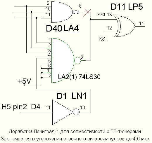 Укорачивание длительности строчного синхроимпульса в компьютере Ленинград (изображение с сайта aka-richi.narod.ru)
