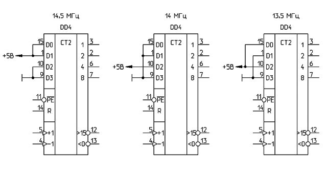 Схемы включения DD4 в Ленинград-1
