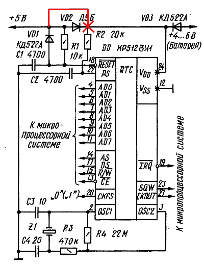 Включение входа PS в микросхеме КР512ВИ1